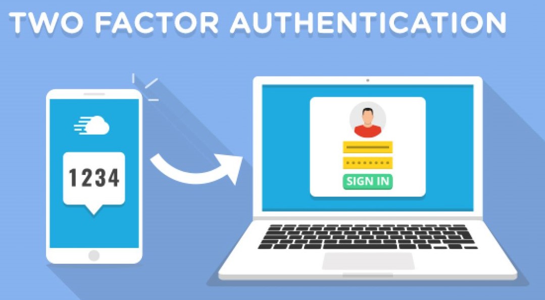 Two-Factor-Authentication-Thumb-1280×720